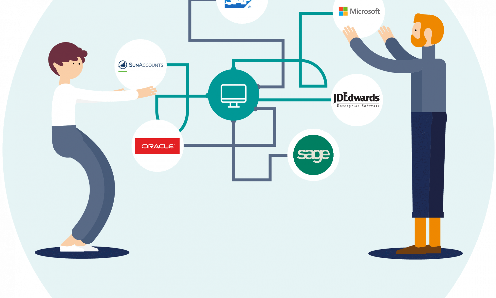 system capabilities
